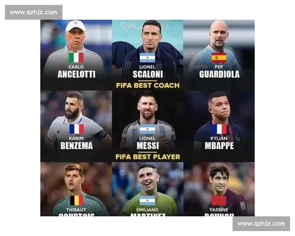 FIFPRO 2025 候选名单出炉：姆巴佩梅西领衔，梅罗再同框